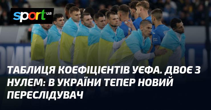 Таблиця коефіцієнтів УЄФА: Україна отримала нового конкурента з нульовими показниками.